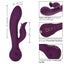 Obsession Fantasy Clitoral Licking G-Spot Rabbit Vibrator has 10 synchronised modes of vibration across the curved G-spot head & tongue-like clitoral teaser. Dimensions & features.