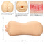 Stroke-It Mouth/Ass - open-ended oral & anal stroker has dual realistic sculpted openings & a textured interior (7)