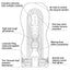 TENGA® - Deep Throat Cup - U.S masturbation cup - how it works diagram